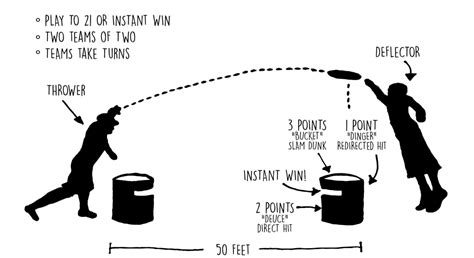 kan jam walmart|kan jam rules printable.